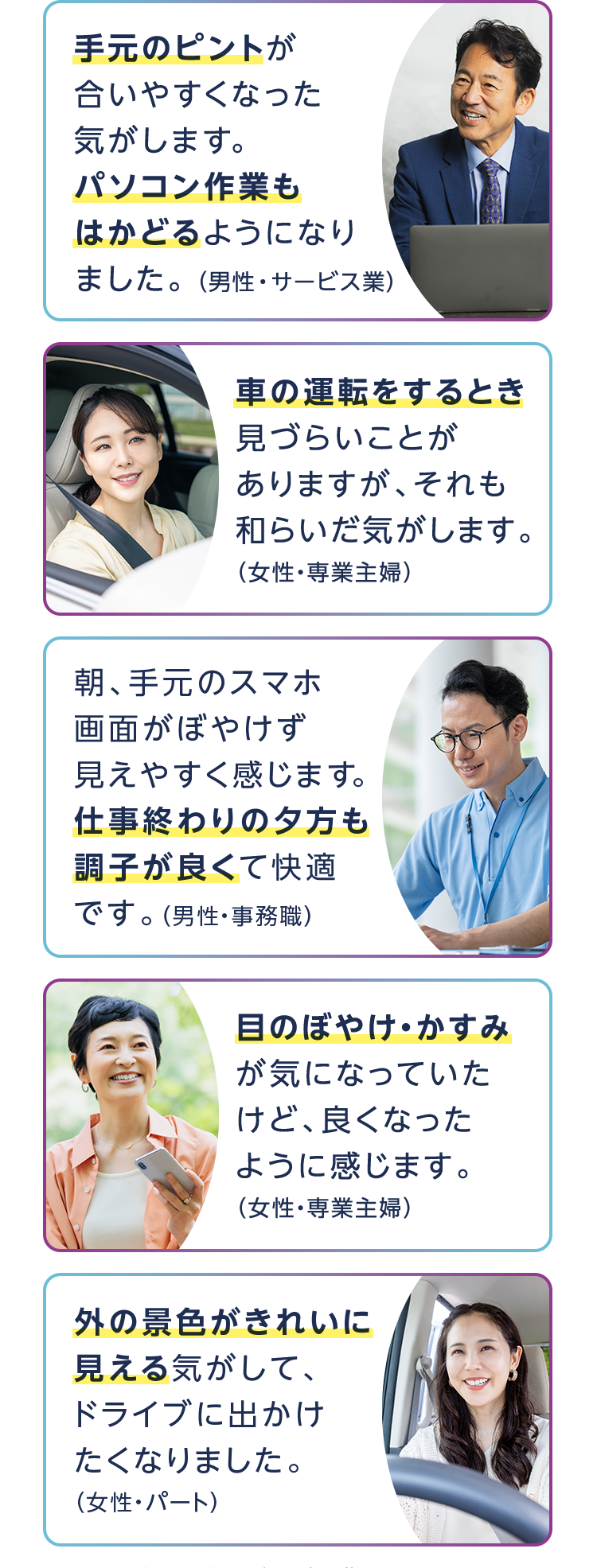 手元のピントが合いやすくなった気がします。パソコン作業もはかどるようになりました。（男性・サービス業） 車の運転をするとき見づらいことがありますが、それも和らいだ気がします。（女性・専業主婦） 朝、手元のスマホ画面がぼやけず見えやすく感じます。仕事終わりの夕方も調子が良くて快適です。（男性・事務職） 目のかすみやぼやけが気になっていたけど、良くなったように感じます。（女性・専業主婦） 外の景色がきれいに見える気がして、ドライブに出かけたくなりました。（女性・パート）