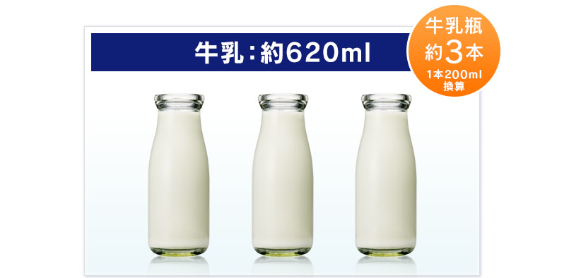 牛乳：約620ml　牛乳瓶約3本　1本200ml換算