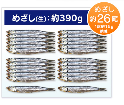 めざし(生)：約390g　めざし約26尾　1尾約15g換算