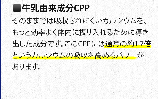 牛乳由来成分CPP　そのままでは吸収されにくいカルシウムを、もっと効率よく体内に摂り入れるために導き出した成分です。このCPPには通常の約1.7倍というカルシウムの吸収を高めるパワーがあります。