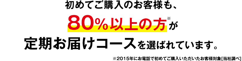 初めてご購入のお客様も、80％以上の方※が定期お届けコースを選ばれています。※2015年にお電話で初めてご購入いただいたお客様対象[当社調べ]