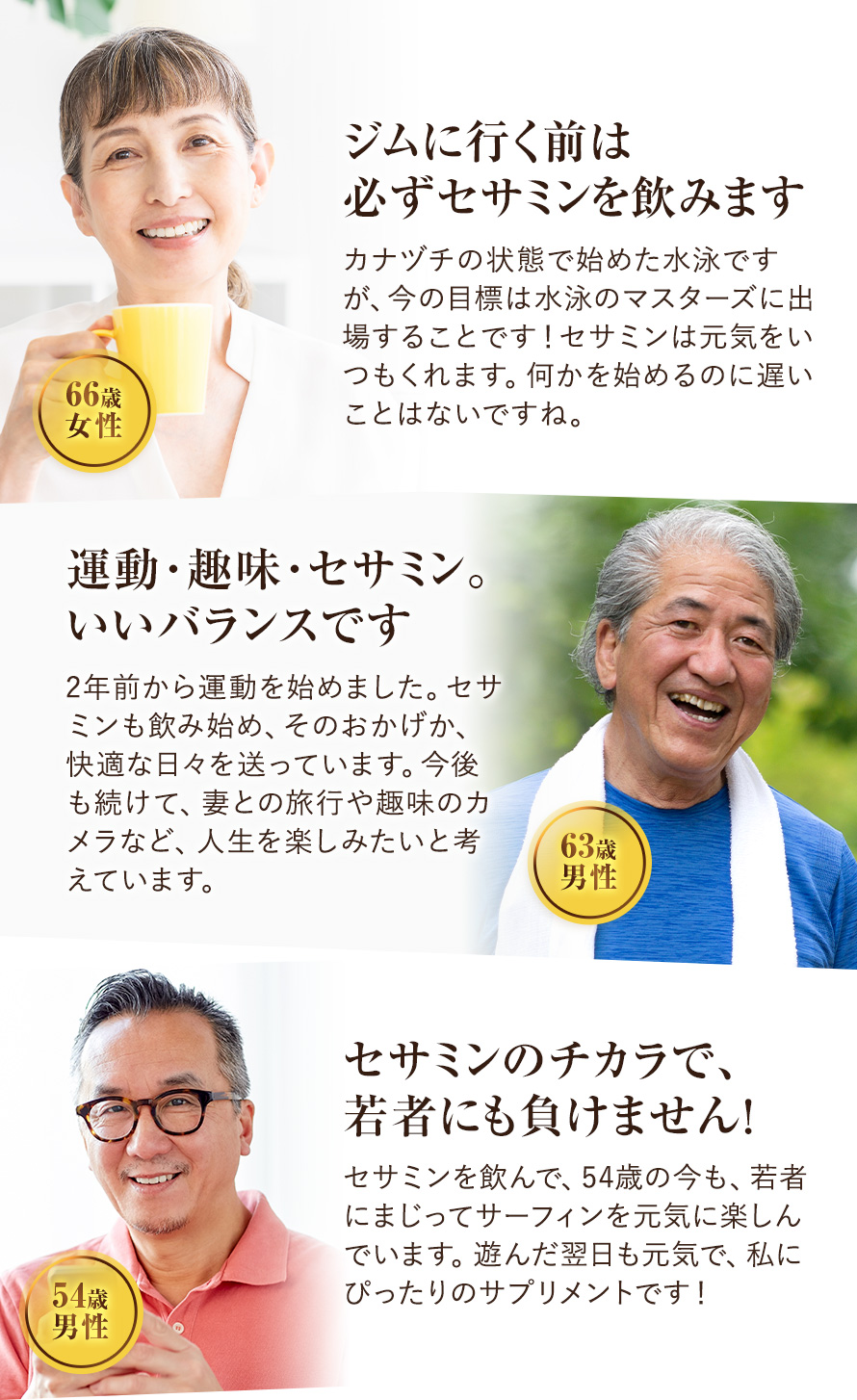 ジムに行く前は必ずセサミンを飲みます カナヅチの状態で始めた水泳ですが、今の目標は水泳のマスターズに出場することです！セサミンは元気をいつもくれます。何かを始めるのに遅いことはないですね。 66歳：女性　運動･趣味･セサミン。いいバランスです 2年前から運動を始めました。セサミンも飲み始め、そのおかげか、快適な日々を送っています。今後も続けて、妻との旅行や趣味のカメラなど、人生を楽しみたいと考えています。 63歳：男性　セサミンのチカラで、若者にも負けません！ セサミンを飲んで、54歳の今も、若者にまじってサーフィンを元気に楽しんでいます。遊んだ翌日も元気で、私にぴったりのサプリメントです！ 54歳：男性