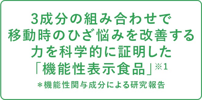 3成分の組み合わせで移動時のひざ悩みを改善する力を科学的に証明した「機能性表示食品」※1 ＊機能性関与成分による研究報告