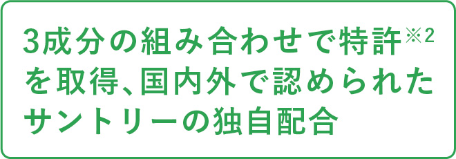 3成分の組み合わせで特許※2を取得、国内外で認められたサントリーの独自配合