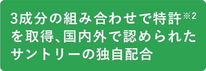 3成分の組み合わせで特許※2を取得、国内外で認められたサントリーの独自配合