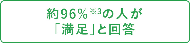 約96%※3の人が「満足」と回答