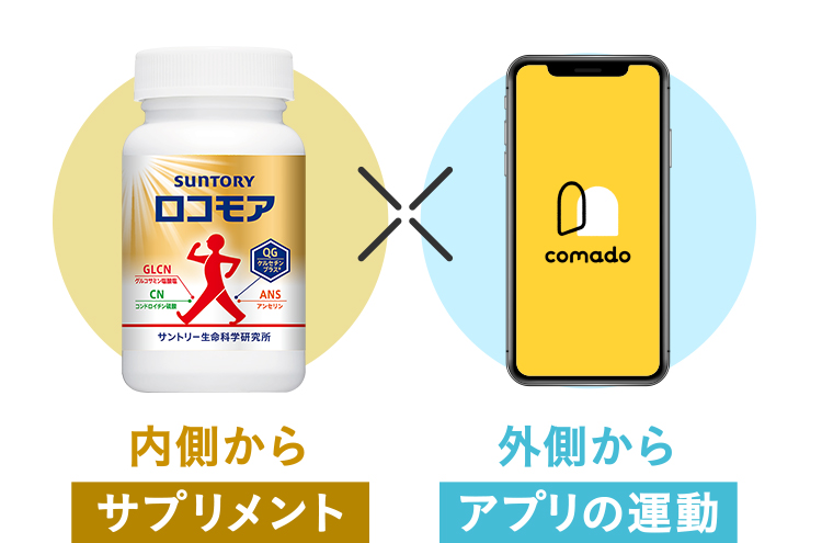内側からサプリメント 外側からアプリの運動