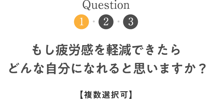 Question1 もし疲労感を軽減できたらどんな自分になれると思いますか？【複数選択可】