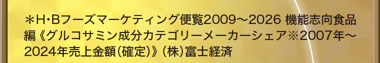 ＊H・Bフーズマーケティング便覧2009～2026 機能志向食品編《グルコサミン成分カテゴリーメーカーシェア※2007年～2024年売上金額（確定）》（株）富士経済