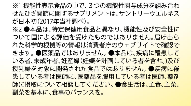 ※1 機能性表示食品の中で、３つの機能性関与成分を組み合わせたひざ関節に関するサプリメントは、サントリーウエルネスが日本初（2017年当社調べ）。※2 ●本品は、特定保健用食品と異なり、機能性及び安全性について国による​評価を受けたものではありません。届け出られた科学的根拠等の情報は​消費者庁のウェブサイトで確認できます。​​●医薬品ではありません。​​●本品は、疾病に罹患している者、未成年者、妊産婦（妊娠を計画している​者を含む。）及び授乳婦を対象に開発された食品ではありません。​​●疾病に罹患している者は医師に、医薬品を服用している者は医師、薬剤師​に摂取について相談してください。​​●食生活は、主食、主菜、副菜を基本に、食事のバランスを。​