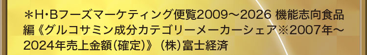 ＊H・Bフーズマーケティング便覧2009～2026 機能志向食品編 《グルコサミン成分カテゴリーメーカーシェア※2007年～2024年売上金額（確定）》（株）富士経済