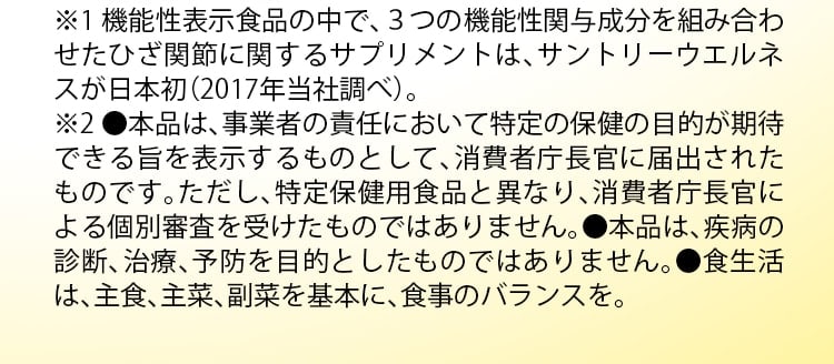 ※1 機能性表示食品の中で、３つの機能性関与成分を組み合わせたひざ関節に関するサプリメントは、サントリーウエルネスが日本初（2017年当社調べ）。※2 ●本品は、事業者の責任において特定の保健の目的が期待できる旨を表示するものとして、消費者庁長官に届出されたものです。ただし、特定保健用食品と異なり、消費者庁長官による個別審査を受けたものではありません。●本品は、疾病の診断、治療、予防を目的としたものではありません。●食生活は、主食、主菜、副菜を基本に、食事のバランスを。