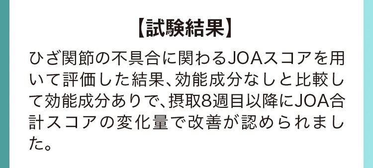 【試験結果】ひざ関節の不具合に関わるJOAスコアを用いて評価した結果、効能成分なしと比較して効能成分ありで、摂取8週目以降にJOA合計スコアの変化量で改善が認められました。