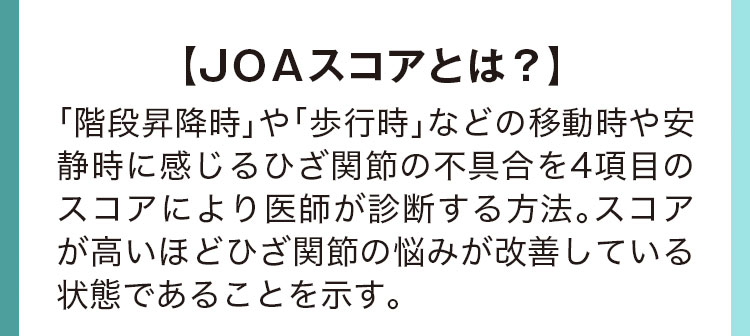 【JOAスコアとは?】「階段昇降時」や「歩行時」などの移動時や安静時に感じるひざ関節の不具合を4項目のスコアにより医師が診断する方法。スコアが高いほどひざ関節の悩みが改善している状態であることを示す。
