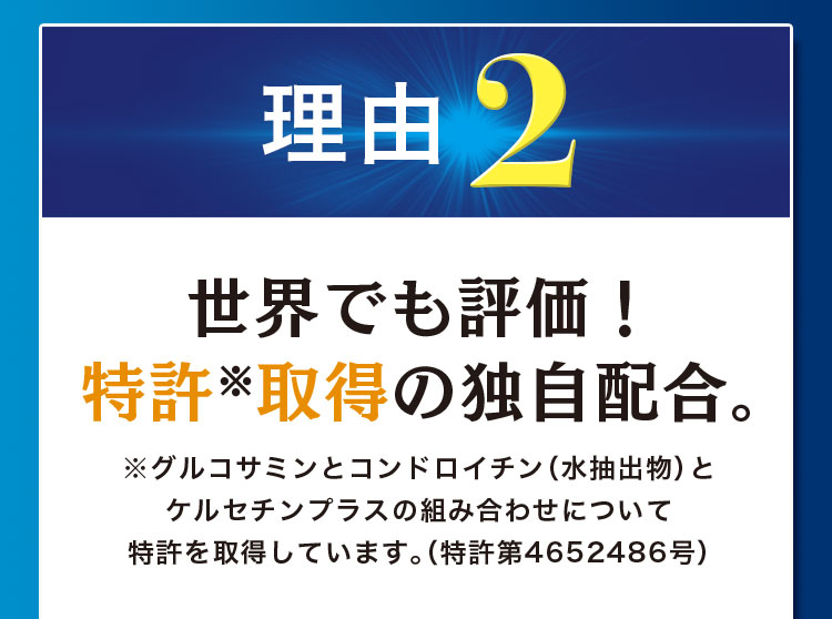 理由2 世界でも評価!特許※取得の独自配合。※グルコサミンとコンドロイチン(水抽出物)とケルセチンプラスの組み合わせについて特許を取得しています。(特許第4652486号)