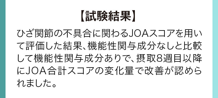 【試験結果】ひざ関節の不具合に関わるJOAスコアを用いて評価した結果、機能性関与成分なしと比較して機能性関与成分ありで、摂取8週目以降にJOA合計スコアの変化量で改善が認められました。