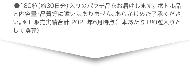 ●180粒（約30日分）入りのパウチ品をお届けします。 ボトル品と内容量・品質等に違いはありません。あらかじめご了承ください。＊1 販売実績合計 2021年6月時点（1本あたり180粒入りとして換算）