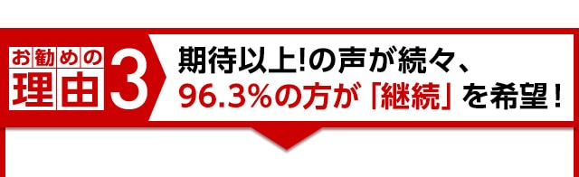 お勧めの理由3 期待以上！の声が続々、96.3％の方が「継続」を希望！