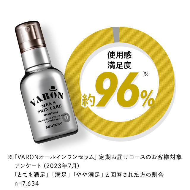 使用感満足度約96%