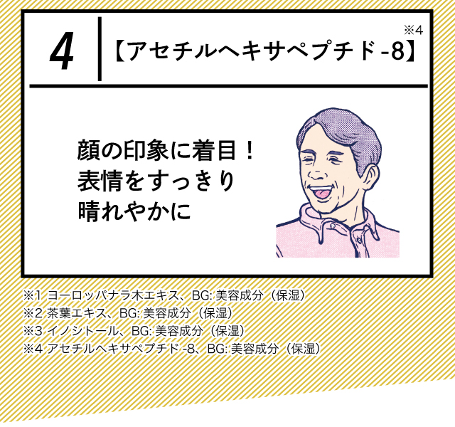 【アセチルヘキサペプチド-8】