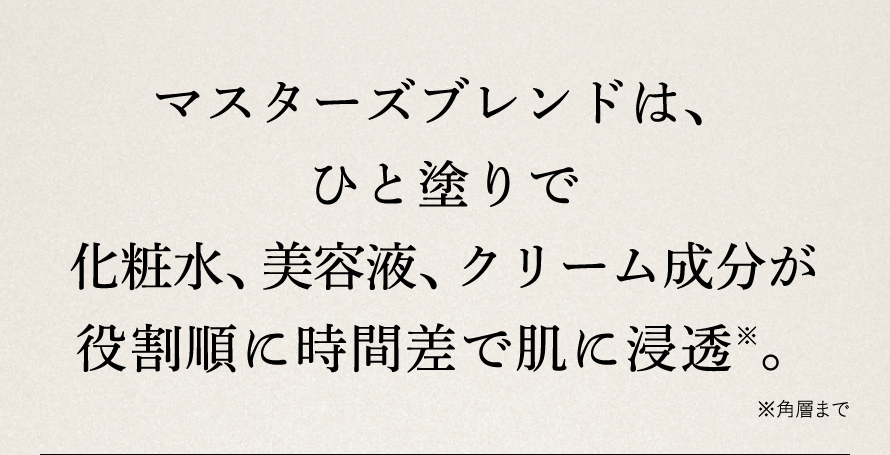 マスターズブレンドは、ひと塗りで化粧水、美容液、クリーム成分が役割順に時間差で肌に浸透。