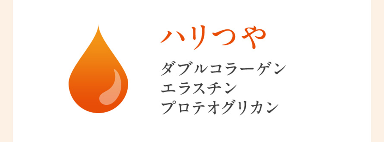ハリつや ダブルコラーゲン エラスチン プロテオグリカン