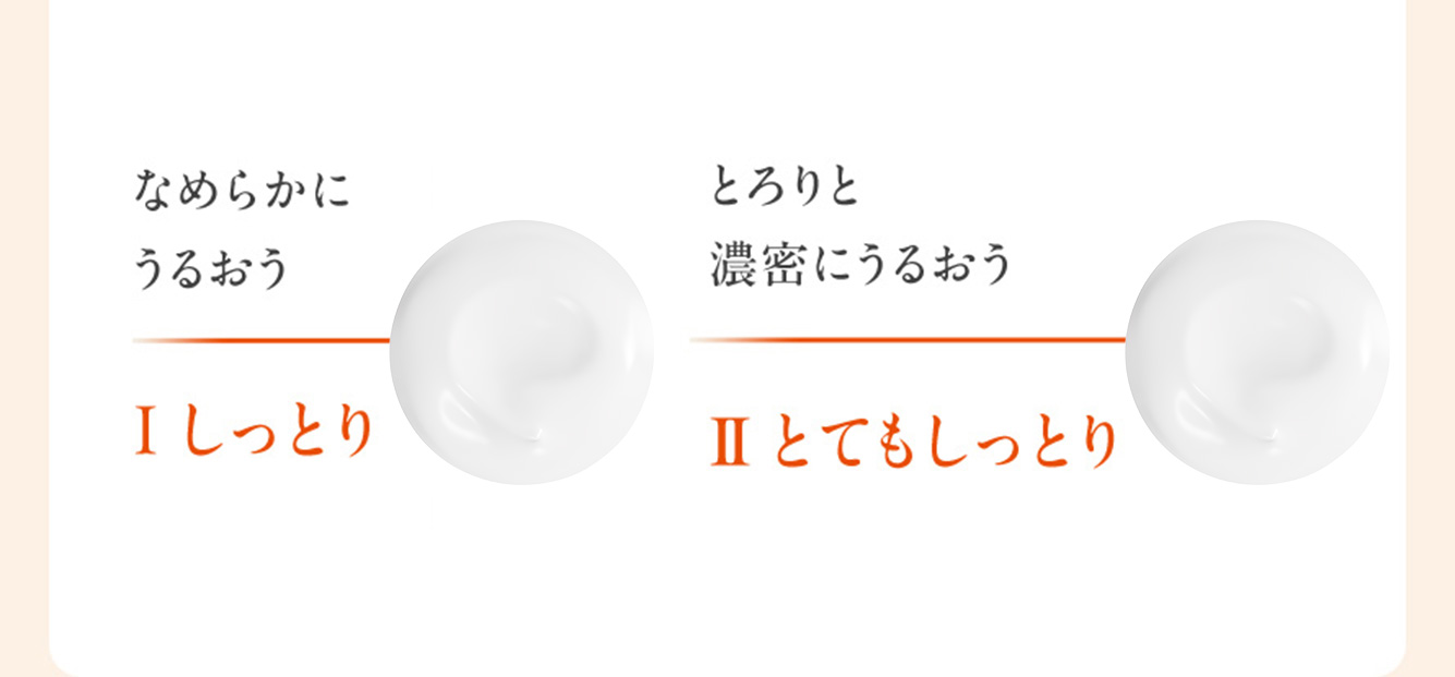 なめらかにうるおう Ⅰ しっとり　とろりと濃密にうるおう Ⅱ とてもしっとり