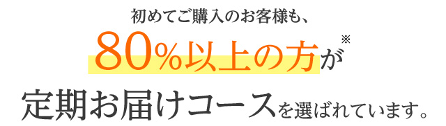 初めてご購入のお客様も、80％以上の方※が定期お届けコースを選ばれています。
