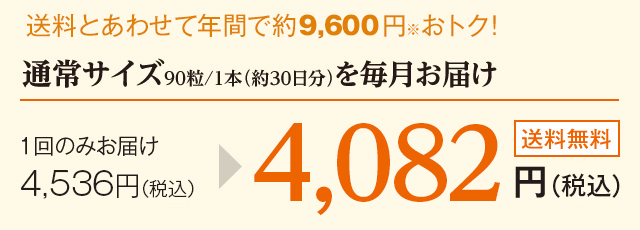 送料とあわせて年間で約9,600円お得※ 通常サイズ90粒/1本（約30日分）を毎月お届け 1回のみお届け4,536円（税込）が4,082円（税込） 送料無料