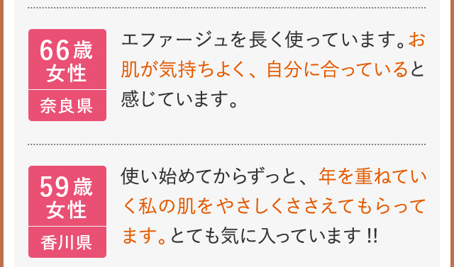 66歳女性　奈良県　エファージュを長く使っています。お肌が気持ちよく、自分に合っていると感じています。 59歳女性　香川県　使い始めてからずっと、年を重ねていく私の肌をやさしくささえてもらってます。とても気に入っています！！