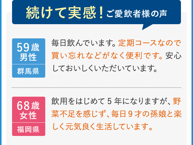 続けて実感!ご愛飲者様の声 59歳男性 群馬県 毎日飲んでいます。定期コースなので買い忘れなどがなく便利です。安心しておいしくいただいています。 68歳女性 福岡県 飲用をはじめて5年になりますが、野菜不足を感じず、毎日9才の孫娘と楽しく元気良く生活しています。