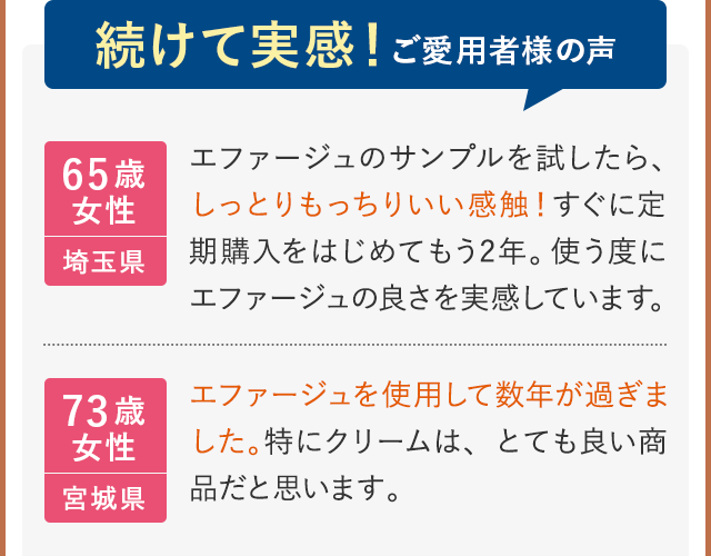 続けて実感!ご愛用者様の声 65歳女性 埼玉県 エファージュのサンプルを試したら、しっとりもっちりいい感触!すぐに定期購入をはじめてもう2年。使う度にエファージュの良さを実感しています。 73歳女性 宮城県 エファージュを使用して数年が過ぎました。特にクリームは、とても良い商品だと思います。