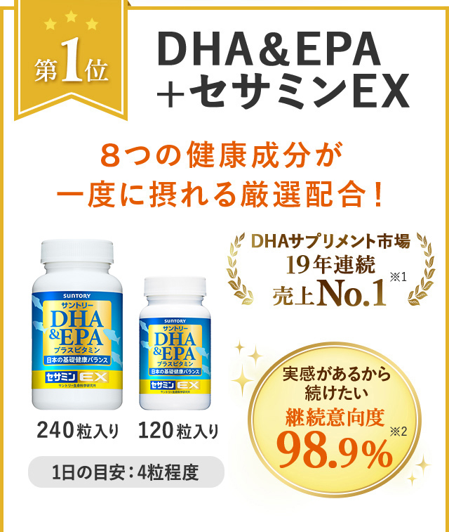 第1位 DHA&EPA+セサミンEX 8つの健康成分が一度に摂れる厳選配合! 240粒入り 120粒入り 1日の目安:4粒程度
