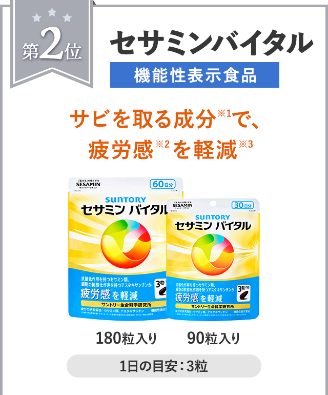 第2位 セサミンバイタル「機能性表示食品」サビを取る成分※1で、疲労感※2を軽減※3 180粒入り 90粒入り 1日の目安:3粒