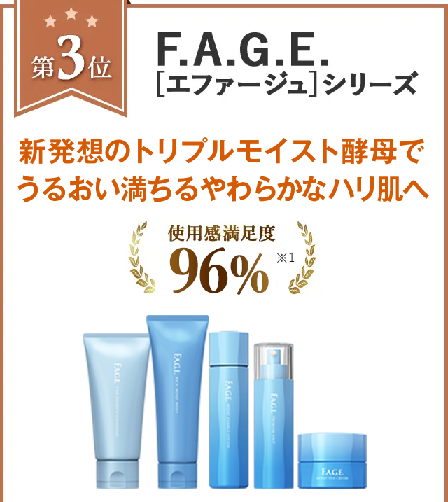 第3位　F.A.G.E.[エファージュ]シリーズ　新発想のトリプルモイスト酵母でうるおい満ちるやわらかなハリ肌へ　使用感満足度96%