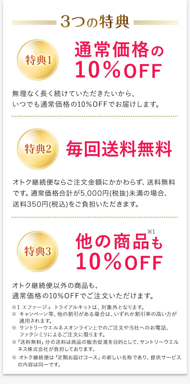 3つの特典 特典1:通常価格の10%OFF 無理なく長く続けていただきたいから、いつでも通常価格の10%OFFでお届けします。 特典2:毎回送料無料 オトク継続便ならご注文金額にかかわらず、送料無料です。通常価格合計が5,000円(税抜)未満の場合、送料350円(税込)をご負担いただきます。 特典3:他の商品も10%OFF オトク継続便以外の商品も、通常価格の10%OFFでご注文いただけます。 ※1 エファージュ トライアルキットは、対象外となります。 ※ キャンペーン等、他の割引がある場合は、いずれか割引率の高い方が適用されます。 ※ サントリーウエルネスオンライン上でのご注文や当社へのお電話、ファクシミリによるご注文に限ります。※「送料無料」分の送料は商品の販売促進を目的として、サントリーウエルネス株式会社が負担しております。※オトク継続便は「定期お届けコース」の新しい名称であり、提供サービスの内容は同一です。