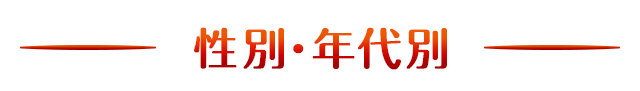 性別・年代別