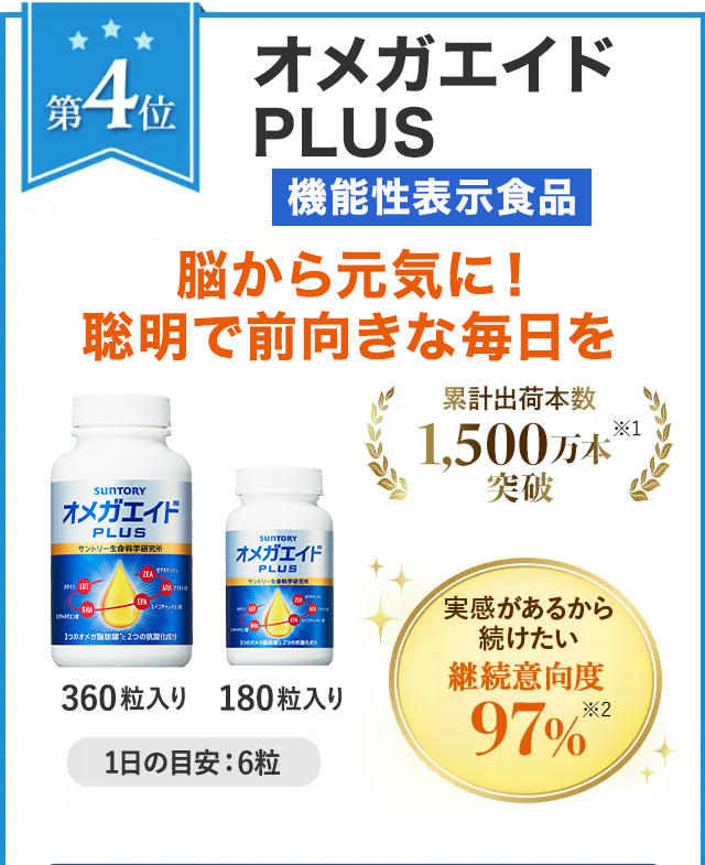 第4位 オメガエイドPLUS 機能性表示食品 脳から元気に!聡明で前向きな毎日を 360粒入り 180粒入り 1日の目安:6粒