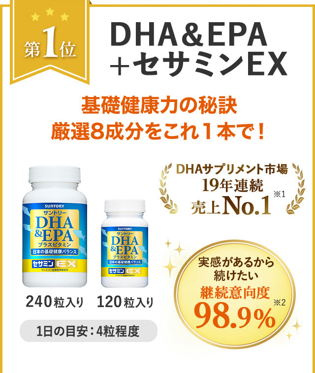 第1位 DHA&EPA+セサミンEX 基礎健康力の秘訣 厳選8成分をこれ1本で! 240粒入り 120粒入り 1日の目安:4粒程度