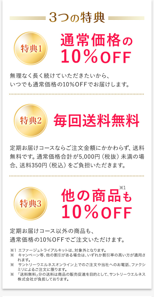 3つの特典 特典１　通常価格の10％OFF 無理なく長く続けていただきたいから、いつでも通常価格の10％OFFでお届けします。 特典２　毎回送料無料 定期お届けコースならご注文金額にかかわらず、送料無料です。通常価格合計が5,000円（税抜）未満の場合、送料350円（税込）をご負担いただきます。 特典３　他の商品※1も10％OFF 定期お届けコース以外の商品も、通常価格の10％OFFでご注文いただけます。 ※1 エファージュ トライアルキットは、対象外となります。 ※キャンペーン等、他の割引がある場合は、いずれか割引率の高い方が適用されます。 ※ サントリーウエルネスオンライン上でのご注文や当社へのお電話、ファクシミリによるご注文に限ります。※「送料無料」分の送料は商品の販売促進を目的として、サントリーウエルネス株式会社が負担しております。