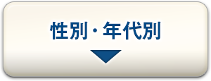性別・年代別